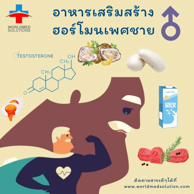 อาหารช่วยเสริมสร้าง ฮอร์โมนเพศชาย | Wm Solution 062-770-1733